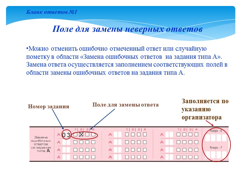 Поле для замены неверных ответов  Можно отменить ошибочно отмеченный ответ или случайную пометку